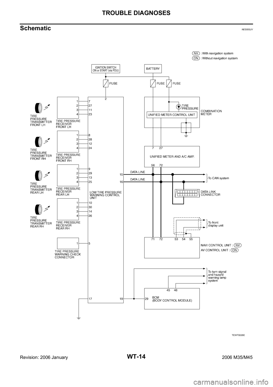 INFINITI M35 2006  Factory Service Manual WT-14
TROUBLE DIAGNOSES
Revision: 2006 January2006 M35/M45
SchematicNES000JV
TEWT0026E 