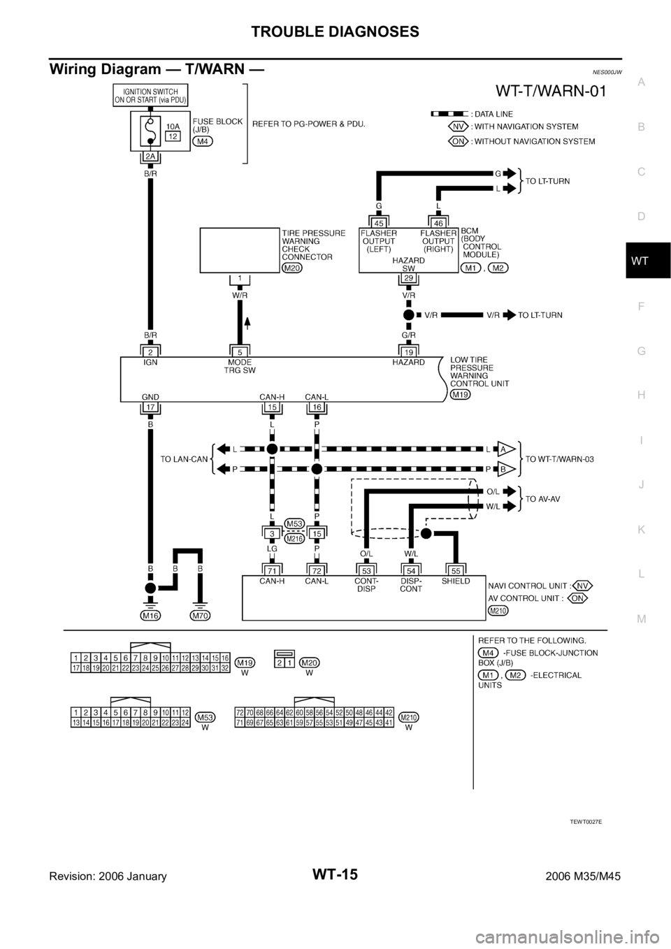 INFINITI M35 2006  Factory Service Manual TROUBLE DIAGNOSES
WT-15
C
D
F
G
H
I
J
K
L
MA
B
WT
Revision: 2006 January2006 M35/M45
Wiring Diagram — T/WARN —NES000JW
TEWT0027E 