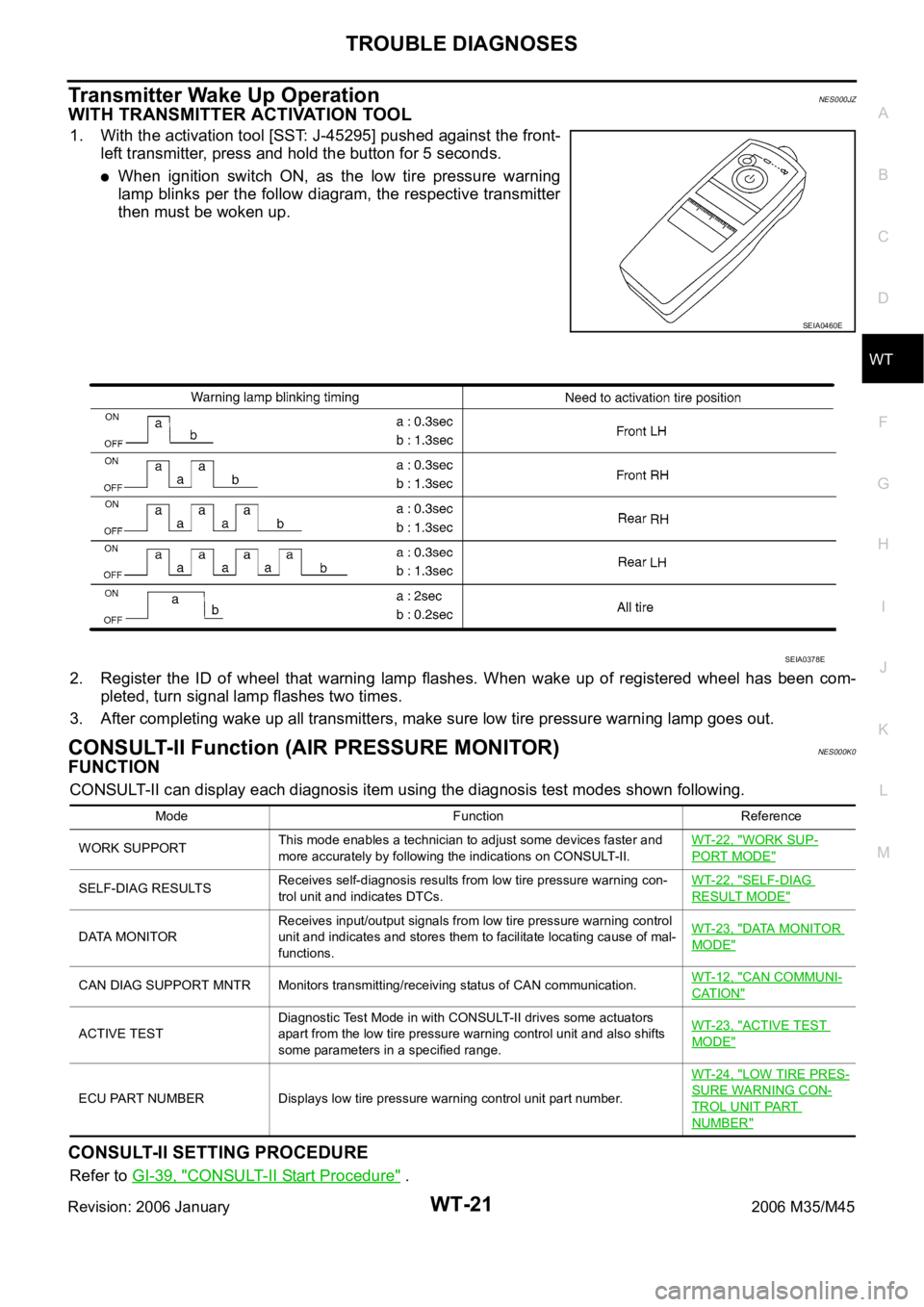 INFINITI M35 2006  Factory Service Manual TROUBLE DIAGNOSES
WT-21
C
D
F
G
H
I
J
K
L
MA
B
WT
Revision: 2006 January2006 M35/M45
Transmitter Wake Up OperationNES000JZ
WITH TRANSMITTER ACTIVATION TOOL
1. With the activation tool [SST: J-45295] p