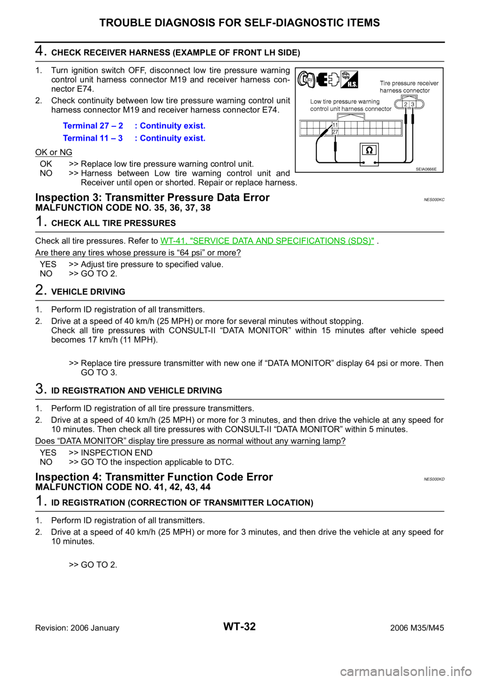 INFINITI M35 2006 Factory Service Manual WT-32
TROUBLE DIAGNOSIS FOR SELF-DIAGNOSTIC ITEMS
Revision: 2006 January2006 M35/M45
4. CHECK RECEIVER HARNESS (EXAMPLE OF FRONT LH SIDE)
1. Turn ignition switch OFF, disconnect low tire pressure warn INFINITI M35 2006 Factory Service Manual WT-32
TROUBLE DIAGNOSIS FOR SELF-DIAGNOSTIC ITEMS
Revision: 2006 January2006 M35/M45
4. CHECK RECEIVER HARNESS (EXAMPLE OF FRONT LH SIDE)
1. Turn ignition switch OFF, disconnect low tire pressure warn