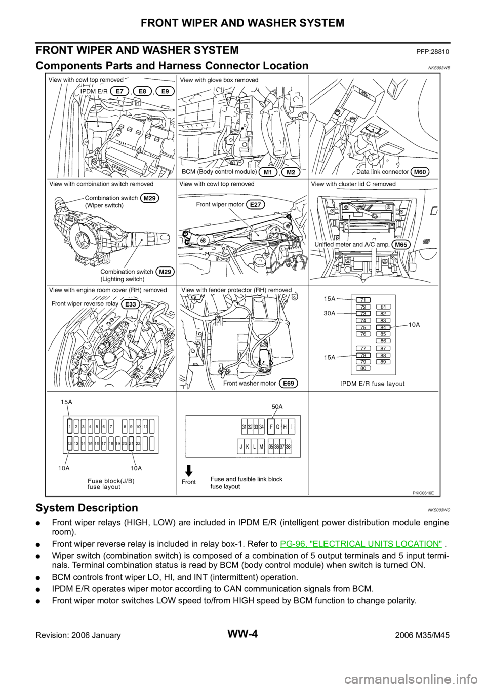 INFINITI M35 2006  Factory Service Manual WW-4
FRONT WIPER AND WASHER SYSTEM
Revision: 2006 January2006 M35/M45
FRONT WIPER AND WASHER SYSTEMPFP:28810
Components Parts and Harness Connector LocationNKS003WB
System DescriptionNKS003WC
Front  w