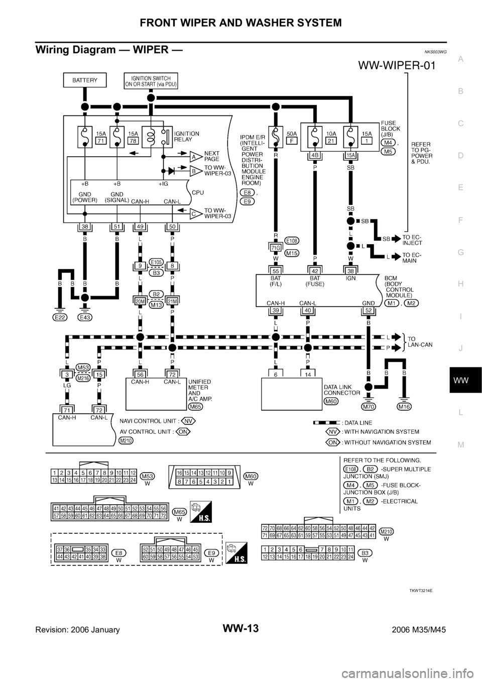 INFINITI M35 2006  Factory Service Manual FRONT WIPER AND WASHER SYSTEM
WW-13
C
D
E
F
G
H
I
J
L
MA
B
WW
Revision: 2006 January2006 M35/M45
Wiring Diagram — WIPER —NKS003WG
TKWT3214E 