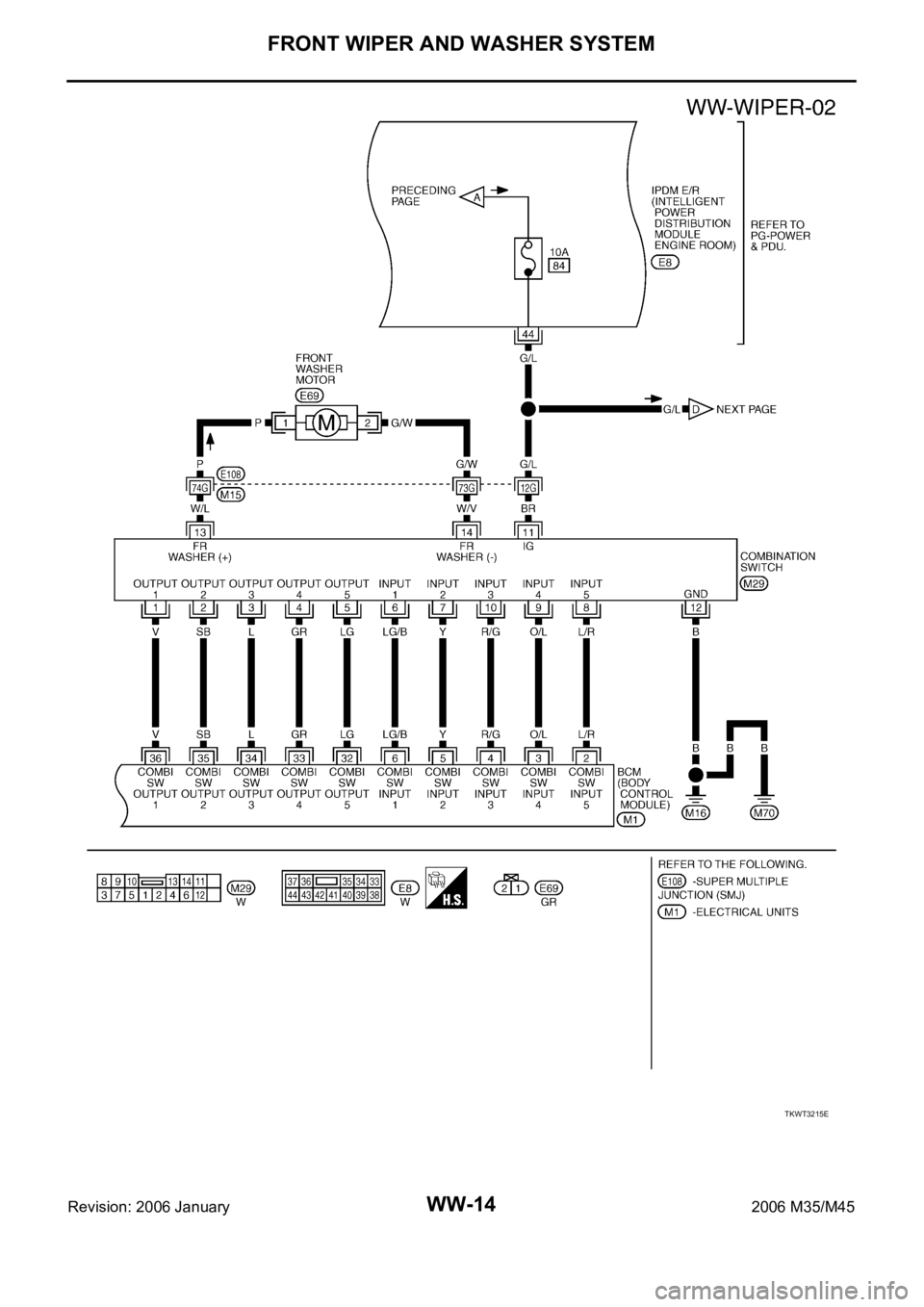 INFINITI M35 2006  Factory Service Manual WW-14
FRONT WIPER AND WASHER SYSTEM
Revision: 2006 January2006 M35/M45
TKWT3215E 