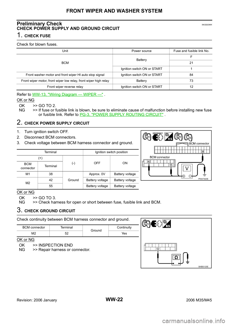 INFINITI M35 2006  Factory Service Manual WW-22
FRONT WIPER AND WASHER SYSTEM
Revision: 2006 January2006 M35/M45
Preliminary CheckNKS003WK
CHECK POWER SUPPLY AND GROUND CIRCUIT
1. CHECK FUSE
Check for blown fuses.
Refer to WW-13, "
Wiring
