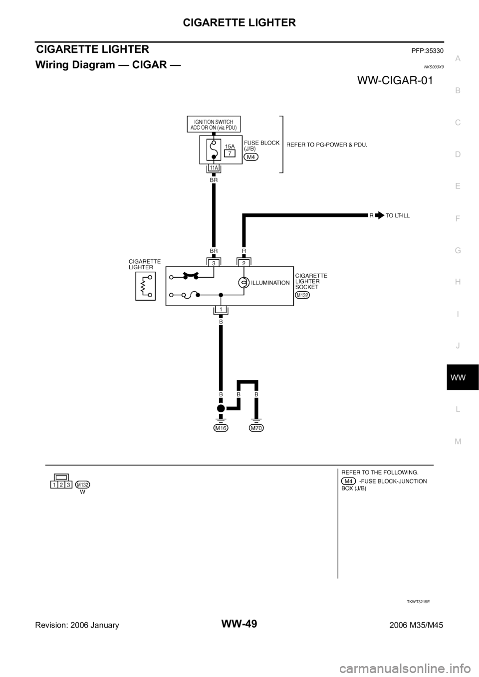 INFINITI M35 2006  Factory Service Manual CIGARETTE LIGHTER
WW-49
C
D
E
F
G
H
I
J
L
MA
B
WW
Revision: 2006 January2006 M35/M45
CIGARETTE LIGHTERPFP:35330
Wiring Diagram — CIGAR —NKS003X9
TKWT3219E 