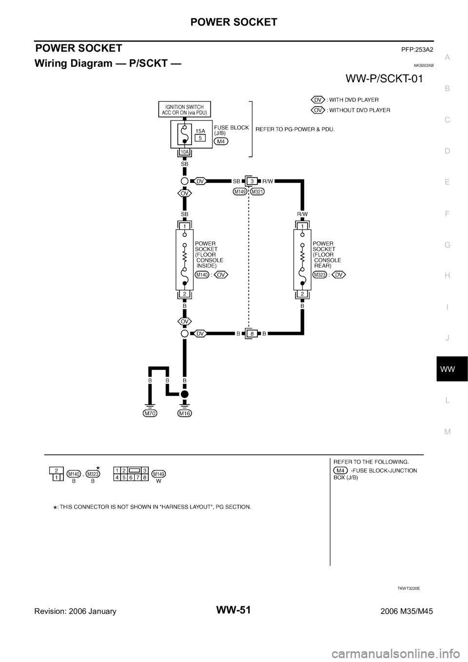 INFINITI M35 2006  Factory Service Manual POWER SOCKET
WW-51
C
D
E
F
G
H
I
J
L
MA
B
WW
Revision: 2006 January2006 M35/M45
POWER SOCKETPFP:253A2
Wiring Diagram — P/SCKT —NKS003XB
TKWT3220E 