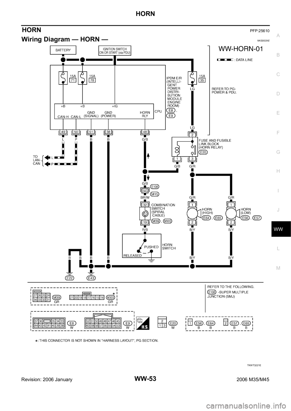 INFINITI M35 2006  Factory Service Manual HORN
WW-53
C
D
E
F
G
H
I
J
L
MA
B
WW
Revision: 2006 January2006 M35/M45
HORNPFP:25610
Wiring Diagram — HORN —NKS003XE
TKWT3221E 