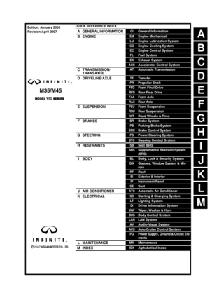 2007 INFINITI M35 Factory Service Manual