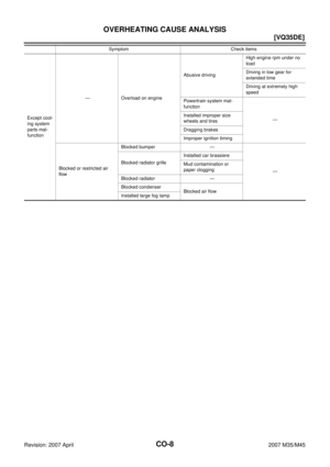 Page 1369