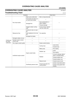 Page 1397