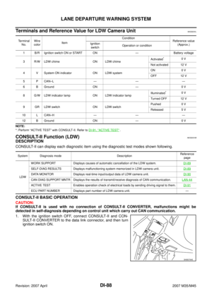 Page 1507