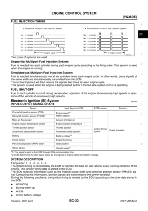 Page 1562