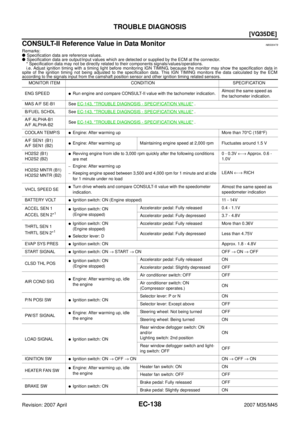 Page 1667