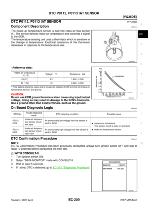 Page 1738