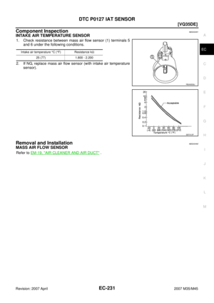 Page 1760