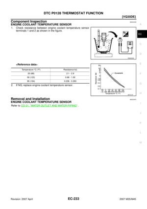 Page 1762