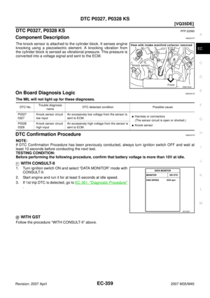 Page 1888