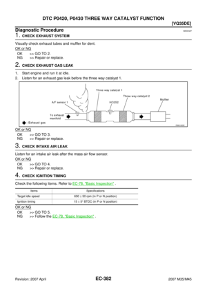 Page 1911