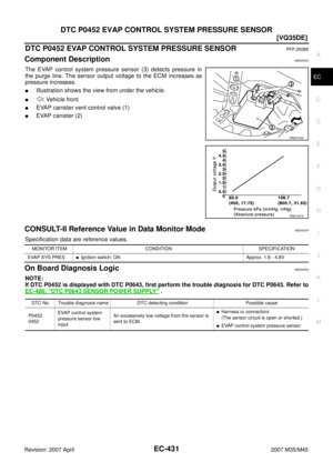 Page 1960