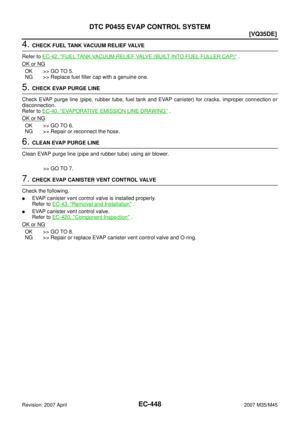 Page 1977