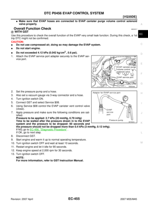 Page 1984