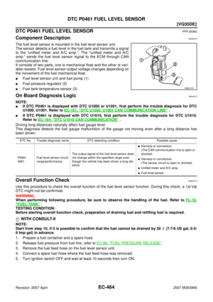 Page 1993