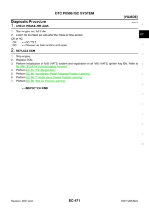 Page 2000