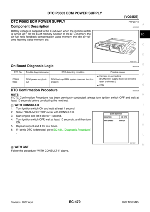 Page 2008