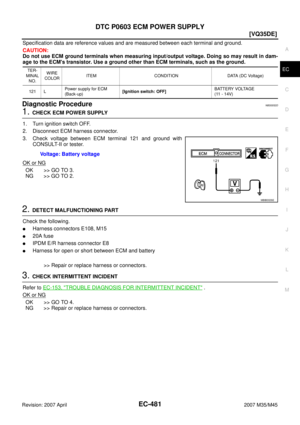 Page 2010