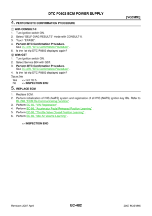 Page 2011