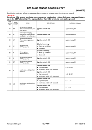 Page 2017
