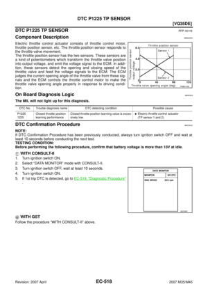 Page 2047
