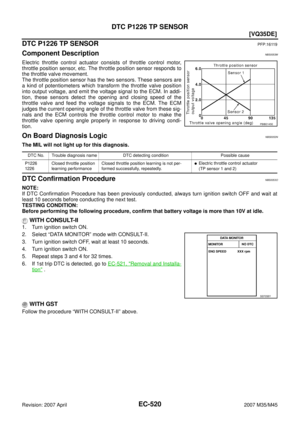 Page 2049