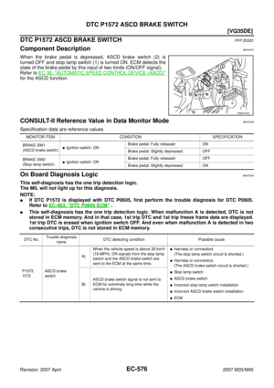 Page 2105