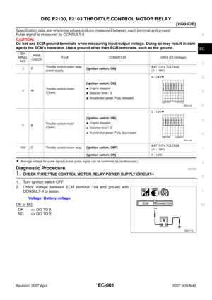 Page 2130