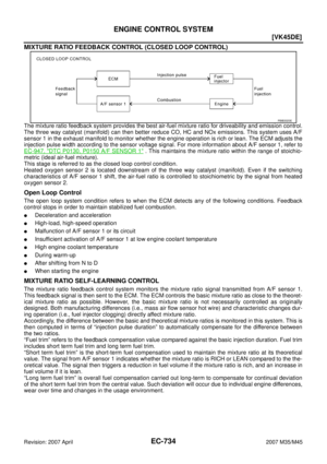 Page 2263