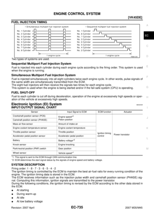 Page 2264