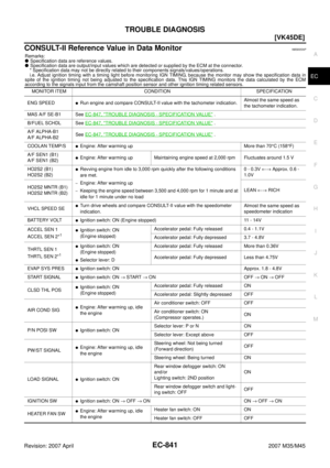 Page 2370