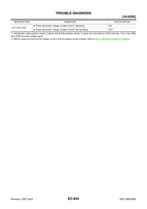 Page 2373