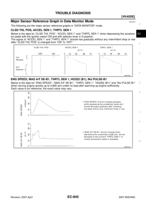 Page 2374