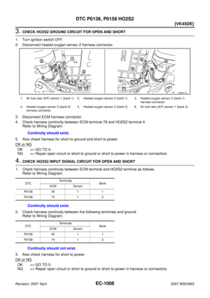 Page 2537