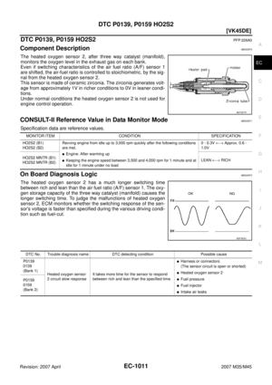 Page 2540