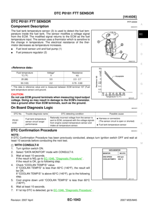 Page 2572