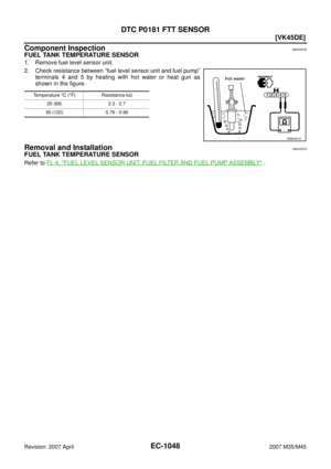 Page 2577