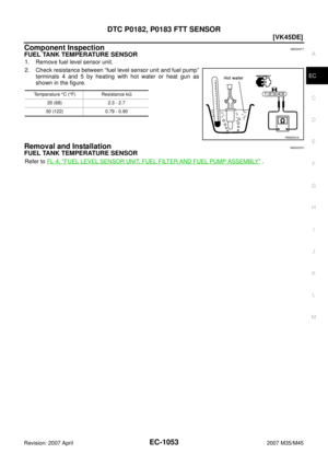 Page 2582