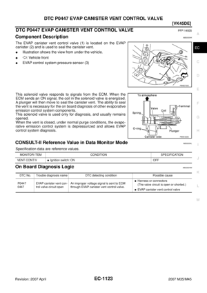 Page 2652