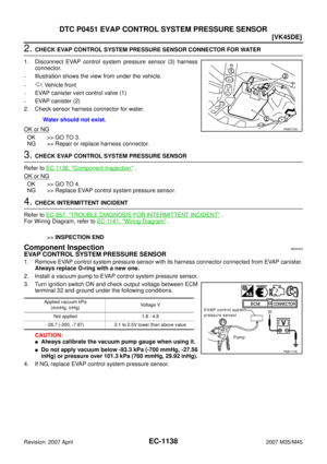 Page 2667
