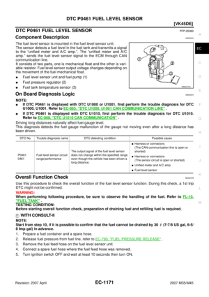 Page 2700