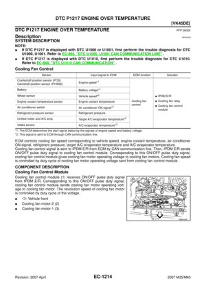 Page 2743
