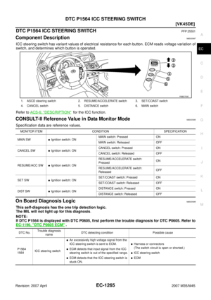 Page 2794